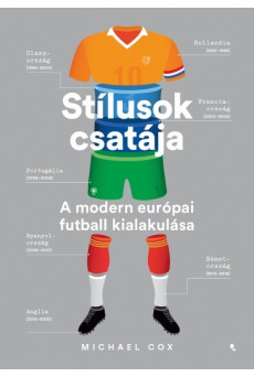 Stílusok csatája - A modern európai futball kialakulása
