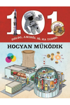 101 dolog, amiről jó, ha tudod, hogyan működik