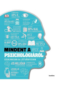 Mindent a pszichológiáról - Izgalmasan és látványosan
