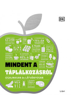 Mindent a táplálkozásról - Izgalmasan és látványosan (új kiadás)