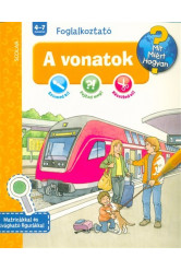 A vonatok - Mit? Miért? Hogyan?