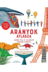 Arányok atlasza