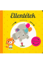 Tekergető - Ellentétek