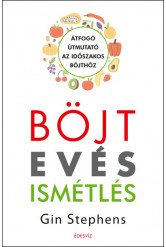 Böjt Evés Ismétlés - Átfogó útmutató az időszakos böjthöz