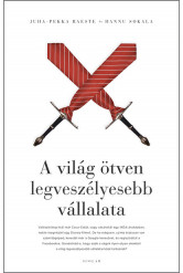 A világ ötven legveszélyesebb vállalata